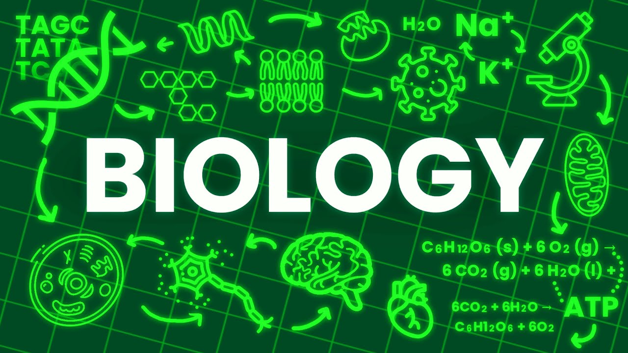 Biology MCQ GK Thumbnail