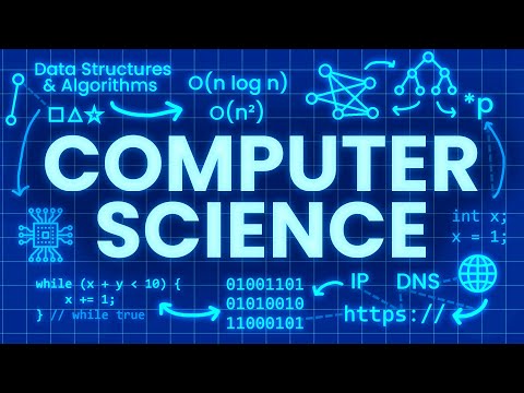 Computer Science MCQ GK Thumbnail