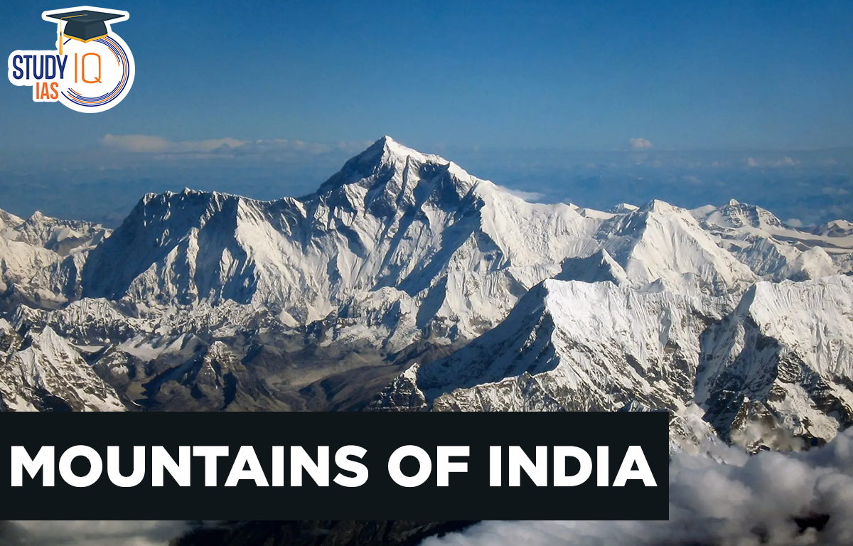 Indian Mountains MCQ Thumbnail